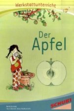 Der Apfel