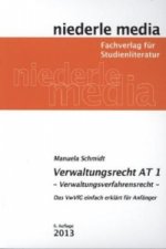 Verwaltungsrecht AT 1 - 2022