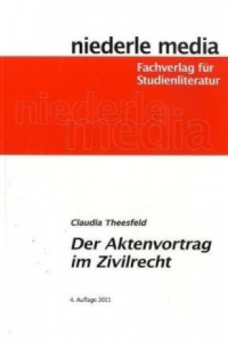 Der Aktenvortrag im Zivilrecht