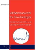 Aktienauswahl fur Privatanleger