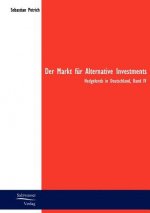 Markt fur Alternative Investments