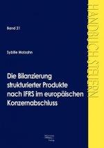 Bilanzierung strukturierter Produkte nach IFRS im europaischen Konzernabschluss
