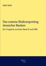 externe Risikoreporting deutscher Banken