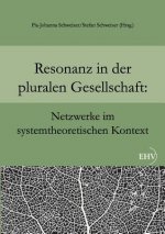 Resonanz in der pluralen Gesellschaft