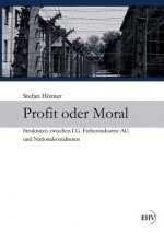 Profit oder Moral