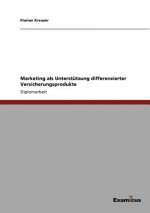 Marketing als Unterstutzung differenzierter Versicherungsprodukte