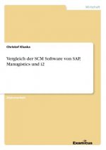 Vergleich der SCM Software von SAP, Manugistics und i2