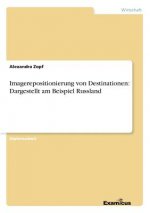 Imagerepositionierung von Destinationen