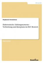 Elektronische Zahlungssysteme - Verbreitung und Akzeptanz im B2C Bereich