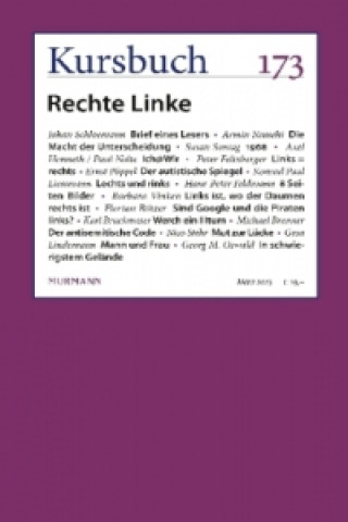 Rechte Linke