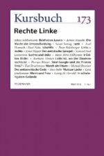 Rechte Linke