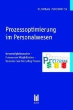 Prozessoptimierung im Personalwesen