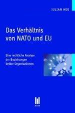 Das Verhältnis von NATO und EU