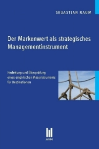 Der Markenwert als strategisches Managementinstrument