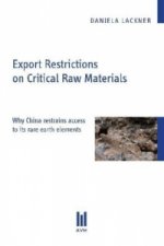 Export Restrictions on Critical Raw Materials