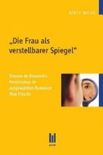 Die Frau als verstellbarer Spiegel