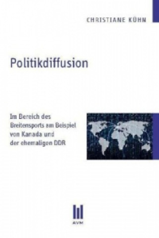 Politikdiffusion