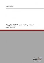 Applying FMEA in the knitting process