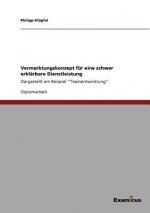Vermarktungskonzept fur eine schwer erklarbare Dienstleistung