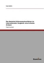 deutsche Enforcementverfahren im internationalen Vergleich