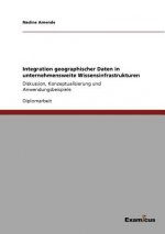 Integration geographischer Daten in unternehmensweite Wissensinfrastrukturen