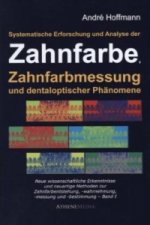 Systematische Erforschung und Analyse der Zahnfarbe, Zahnfarbmessung und dentaloptischer Phanomene