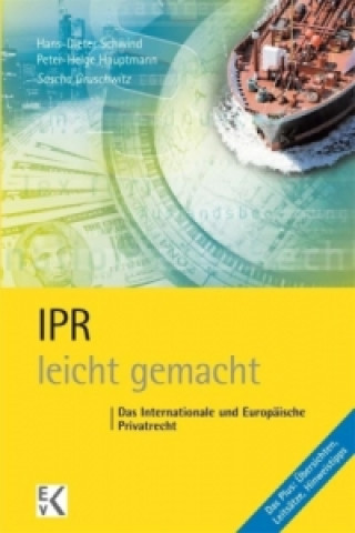 IPR - leicht gemacht