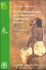 Die Wandlungsphasen der traditionellen chinesischen Medizin / Wandlungsphase Holz