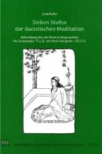 Sieben Stufen der daoistischen Meditation