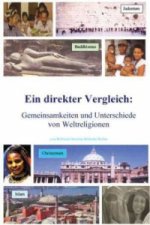Weltreligionen - Eingottglaube