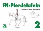 Reitlehre und Springen