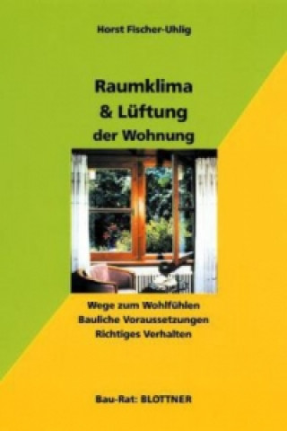 Raumklima & Lüftung der Wohnung