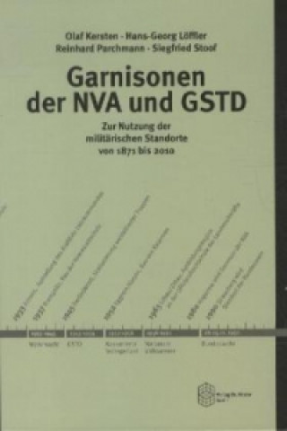 Garnisonen der NVA und GSTD