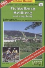 Doktor Barthel Karte Fichtelberg/Keilberg und Umgebung