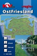 KVplan-Regio OstFriesland