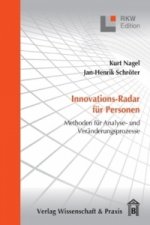 Innovations-Radar für Personen.