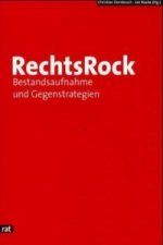 RechtsRock