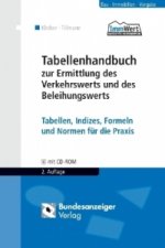 Tabellenhandbuch zur Ermittlung des Verkehrswerts und des Beleihungswerts von Grundstücken