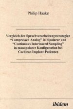 Vergleich der Sprachverarbeitungsstrategien Compressed Analog in bipolarer und Continuous Interleaved Sampling in monopolarer Konfiguration bei Cochle
