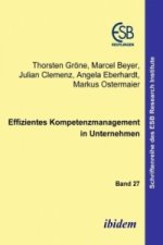 Effizientes Kompetenzmanagement in Unternehmen