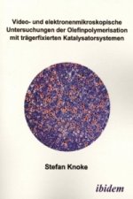 Video- und elektronenmikroskopische Untersuchungen der Olefinpolymerisation mit trägerfixierten Katalysatorsystemen