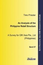 An Analysis of the Philippine Retail Structure