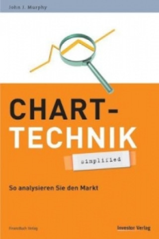 Charttechnik leicht gemacht - simplified