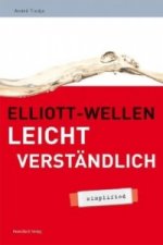 Elliott-Wellen leicht verständlich - simplified
