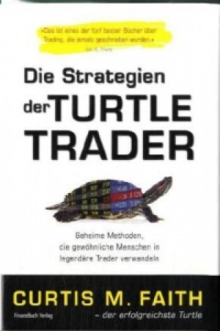 Die Strategien der Turtle Trader