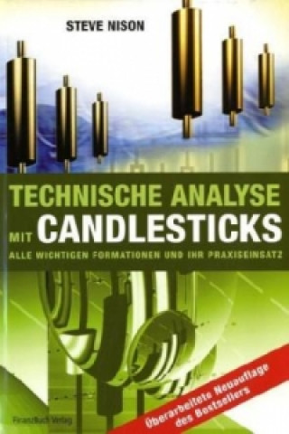 Technische Analyse mit Candlesticks