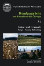 Gräser und Grasland