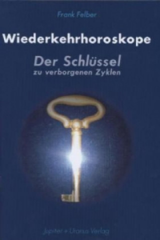 Wiederkehrhoroskope