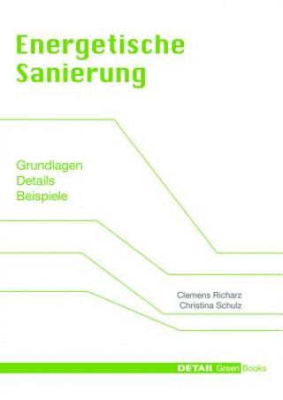 Energetische Sanierung