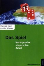 Das Spiel